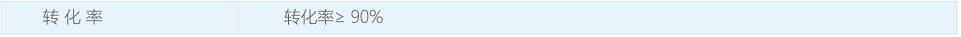 轉(zhuǎn)化率